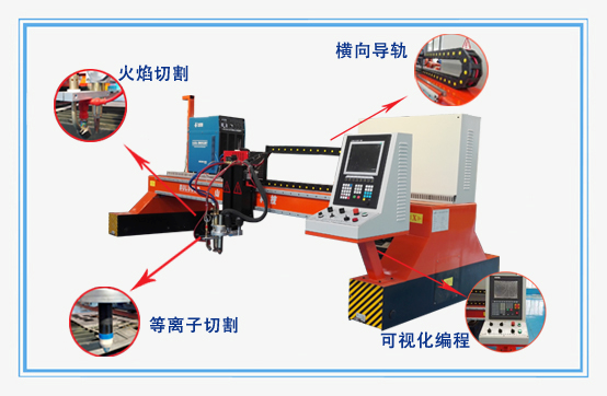 龍門式數(shù)控切割機細節(jié)展示