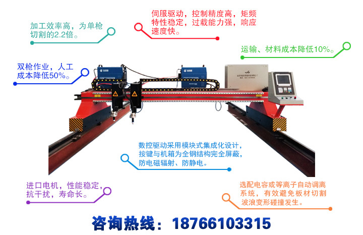 龍門(mén)式雙等離子數(shù)控切割機(jī)產(chǎn)品特點(diǎn)